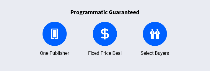 Illustrative graphic of a programmatic guaranteed