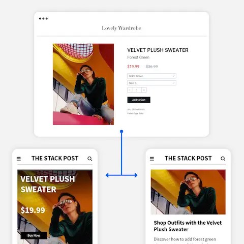 Examples of clothing ads on a website