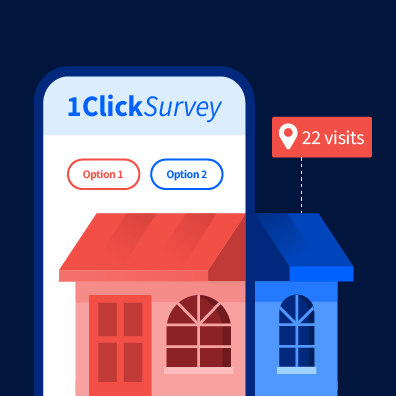 Illustrative graphic depicting a brand lift study and footfall attribution study