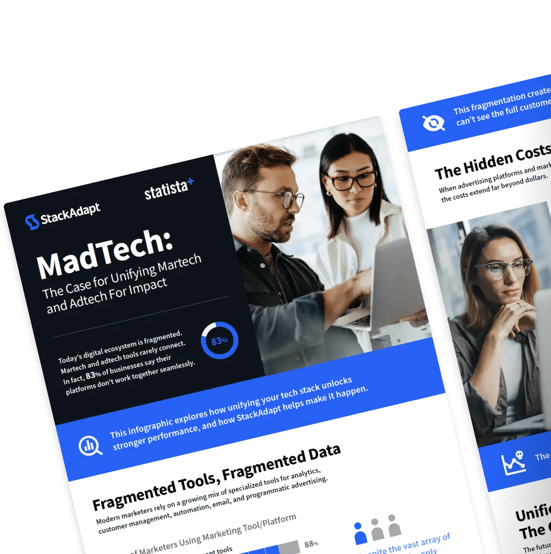 Cover of StackAdapt and Statista's infographic titled 'MadTech: The Case for Unifying Martech and Adtech for Impact,' featuring marketing professionals reviewing data on a laptop.