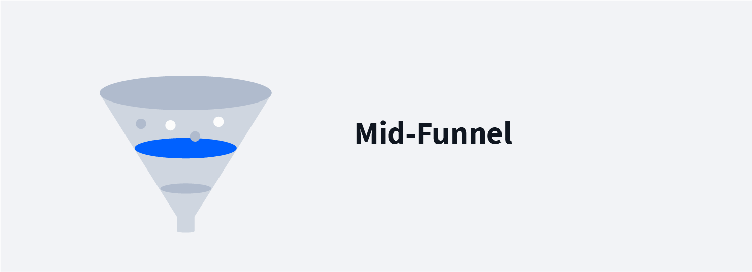 Illustrative graphic of a funnel with the words, "mid-funnel" in the middle